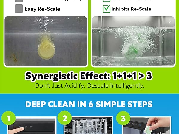 ice machine cleaner and descaler, icemaker cleaner tablets