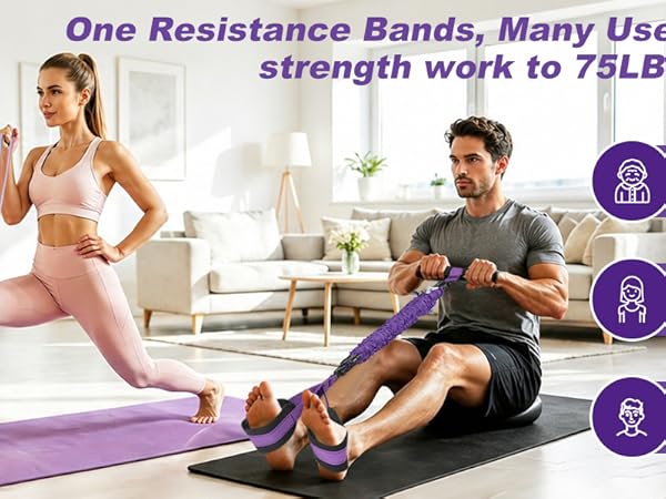 Foot Pedal Resistance Band