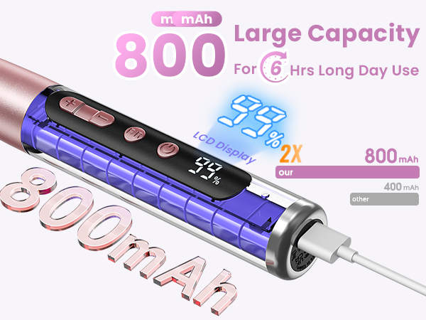 Cordless Electric Nail File