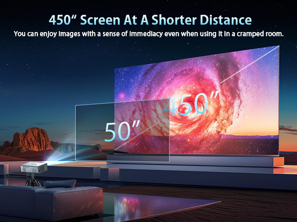 4K projector