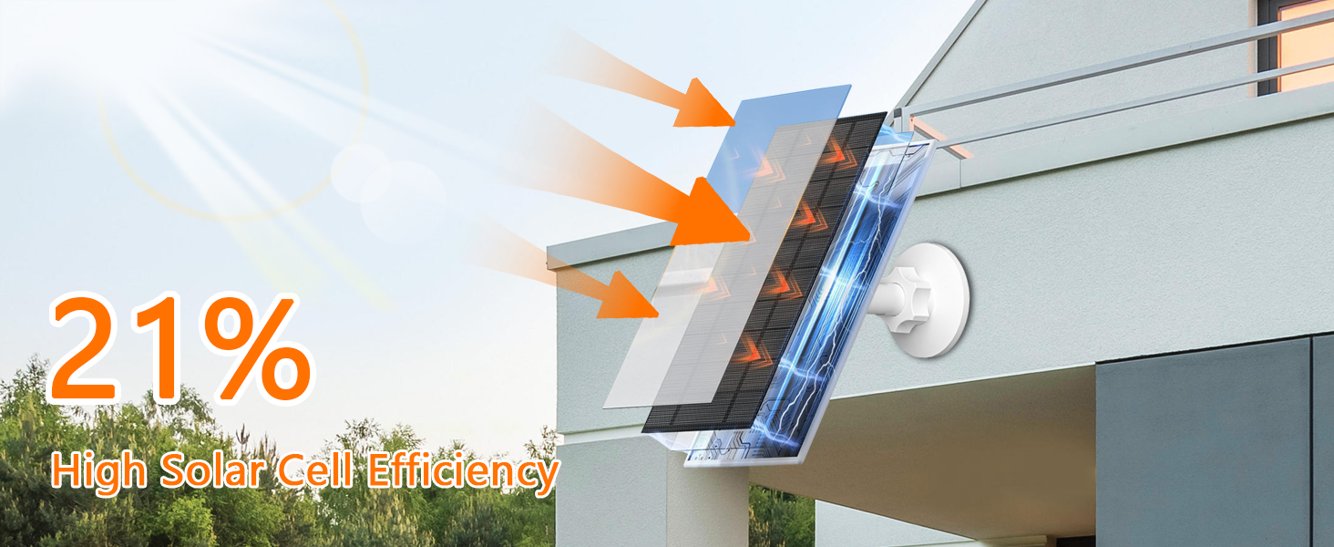 solar panel for camera