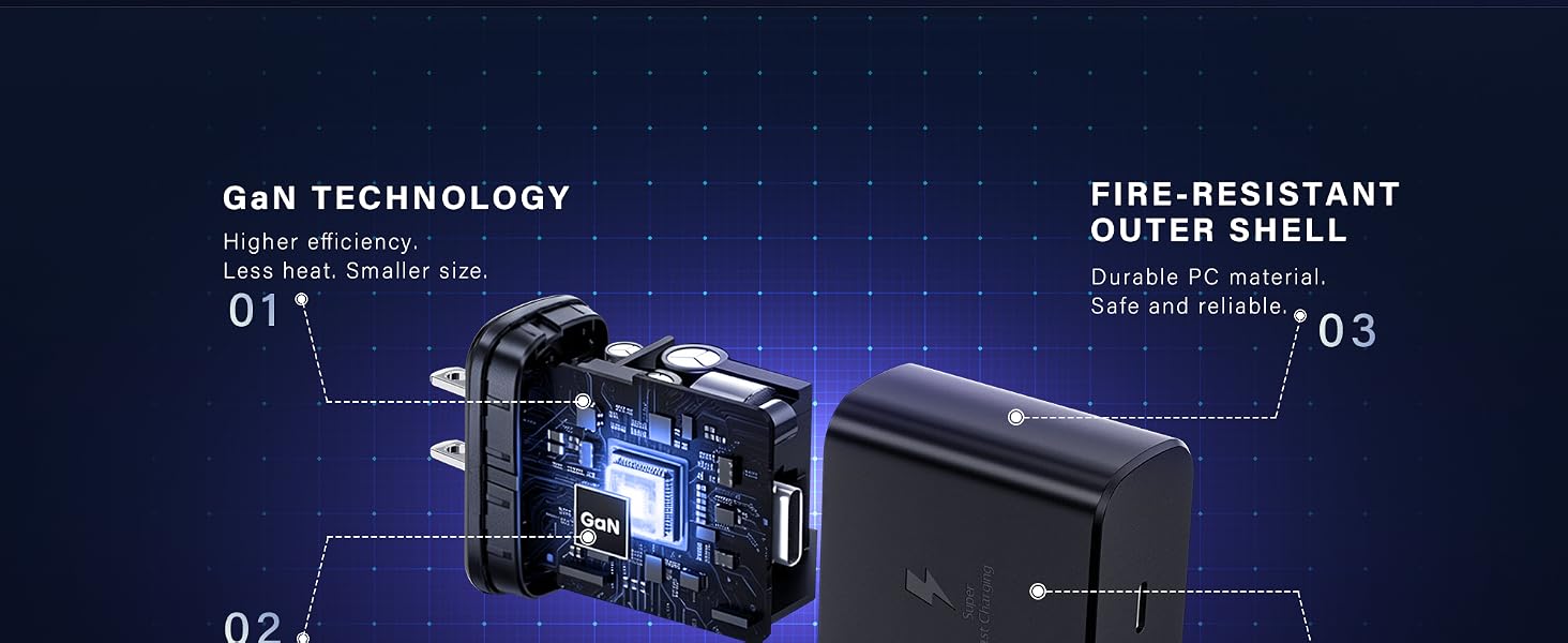 Fast Charger USB C