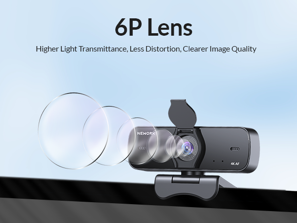 6p lens