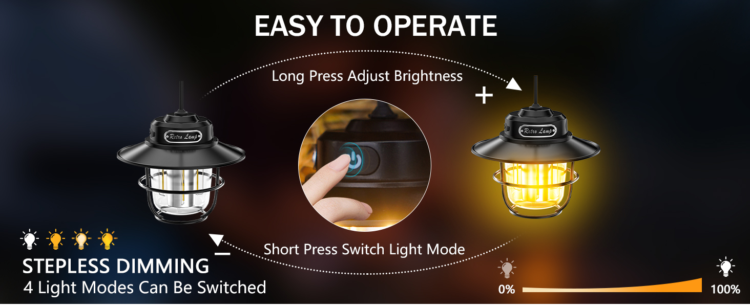 the best led light for your home