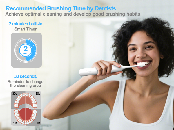 battery toothbrush for adults,travel toothbrush