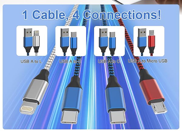 1 Cable, 4 Connections!