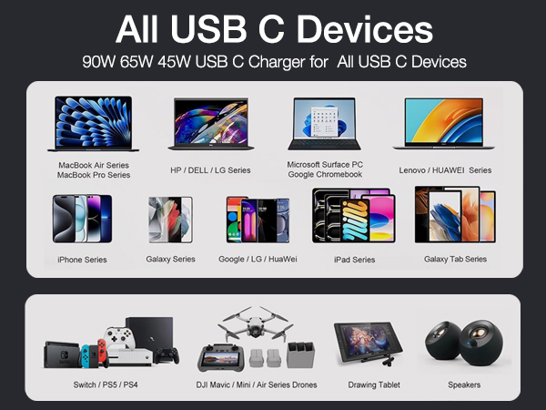 90w usb c charger