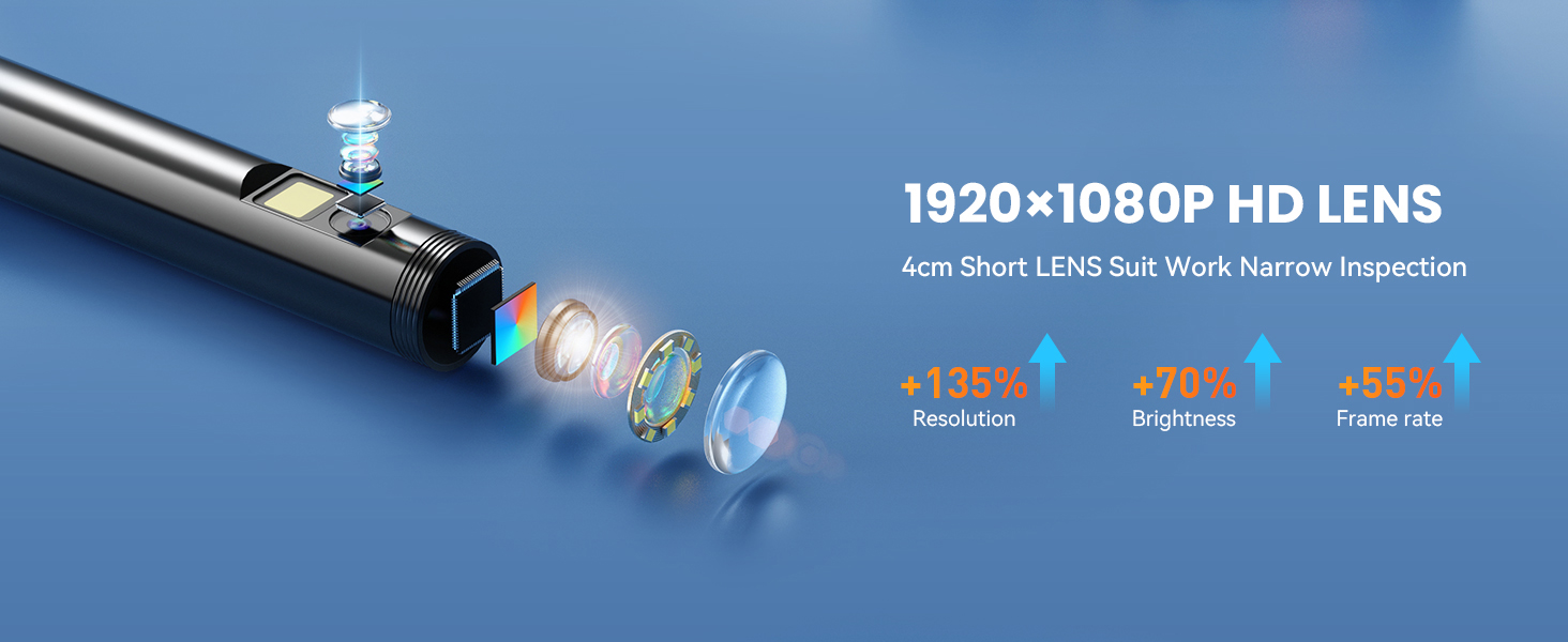 Endoscope Camera with Light