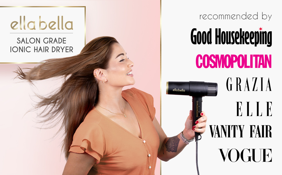 Salon-Grade Hair Dryer (LN-2423) A+ Content 1