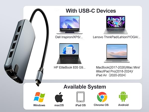 hdmi to usbc adapter usb hub with ethernet usbc to usb adapter usb c adapter usb c to usb adapter