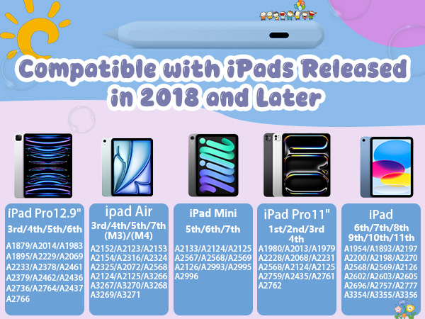 compatible with ipads released in 2018 and later iPad 11/10/9/8/7/6 Air 7/6/5/4/3/M3/M2 Pro