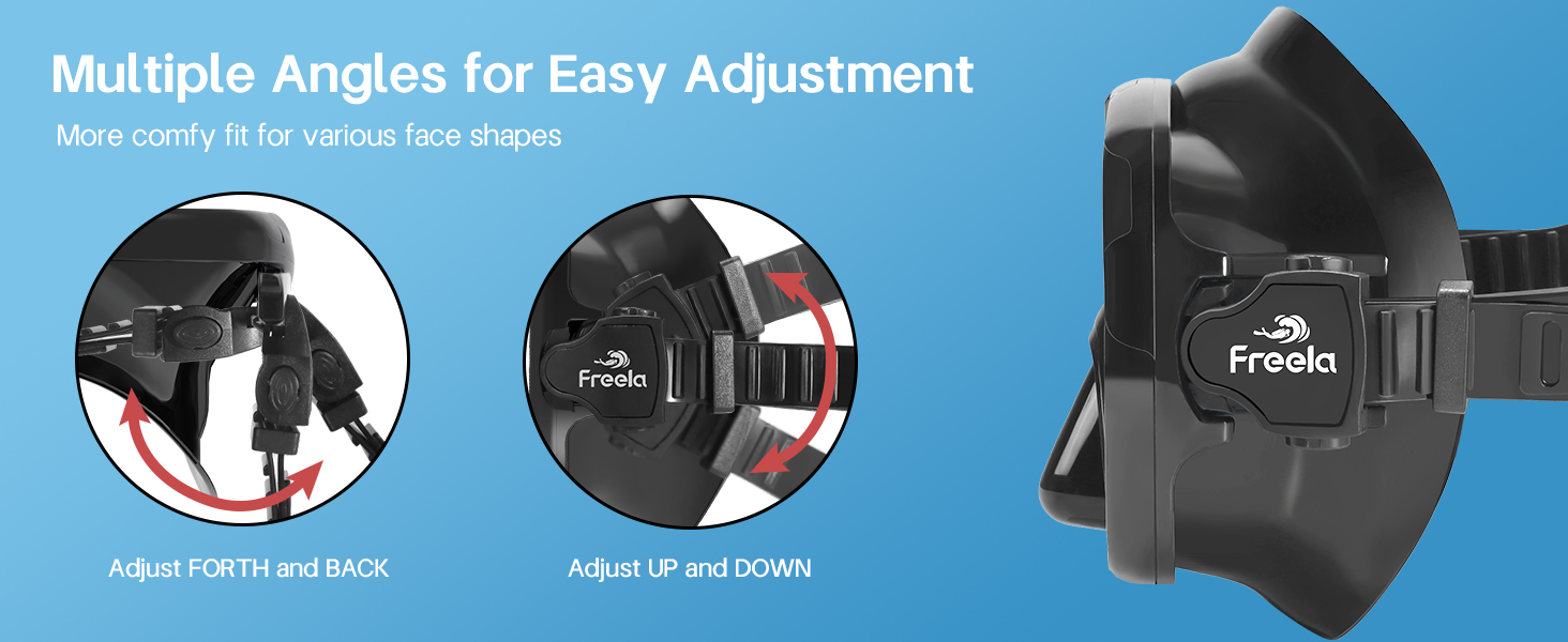 multiple-angle-adjust-click