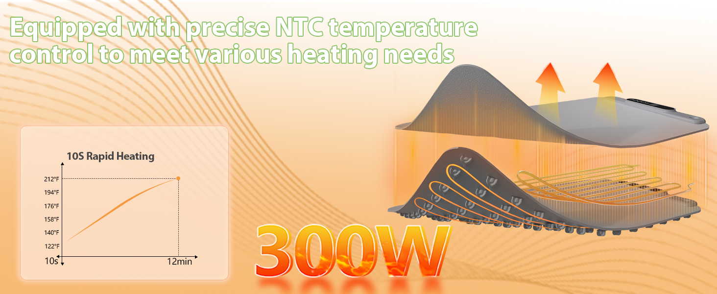 heating mat for food warming