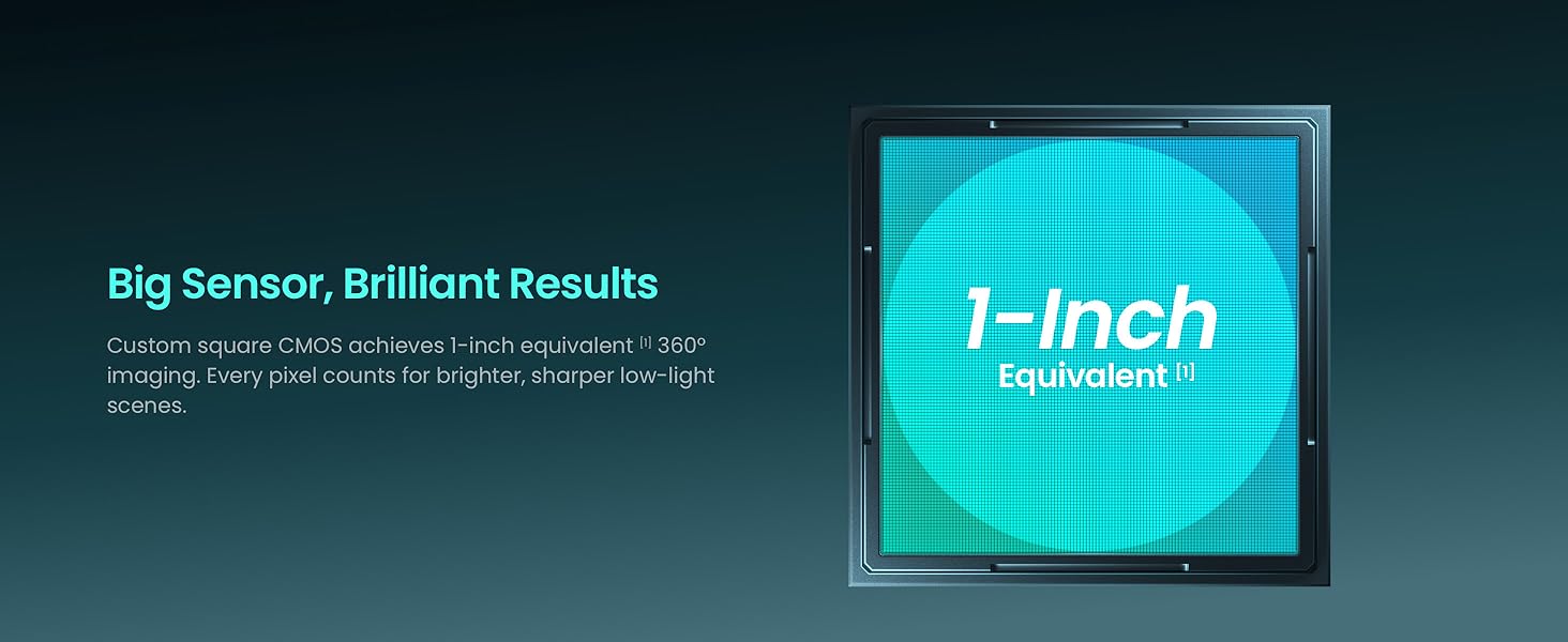 1-Inch Equivalent [1]