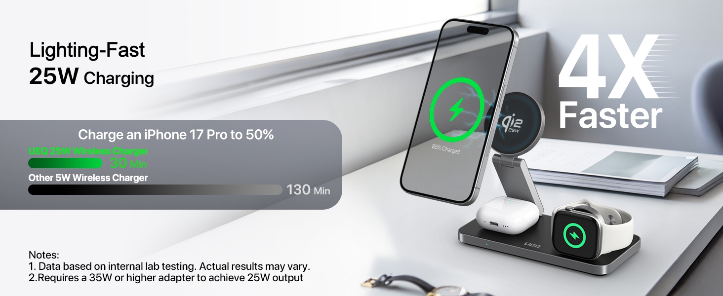 Foldable 25W 3 in 1 Magnetic Wireless Charging Station