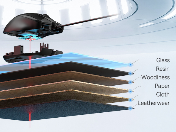 Precise Optical Tracking