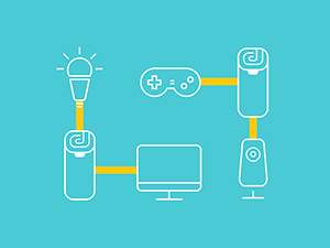 Adaptive Path Selection