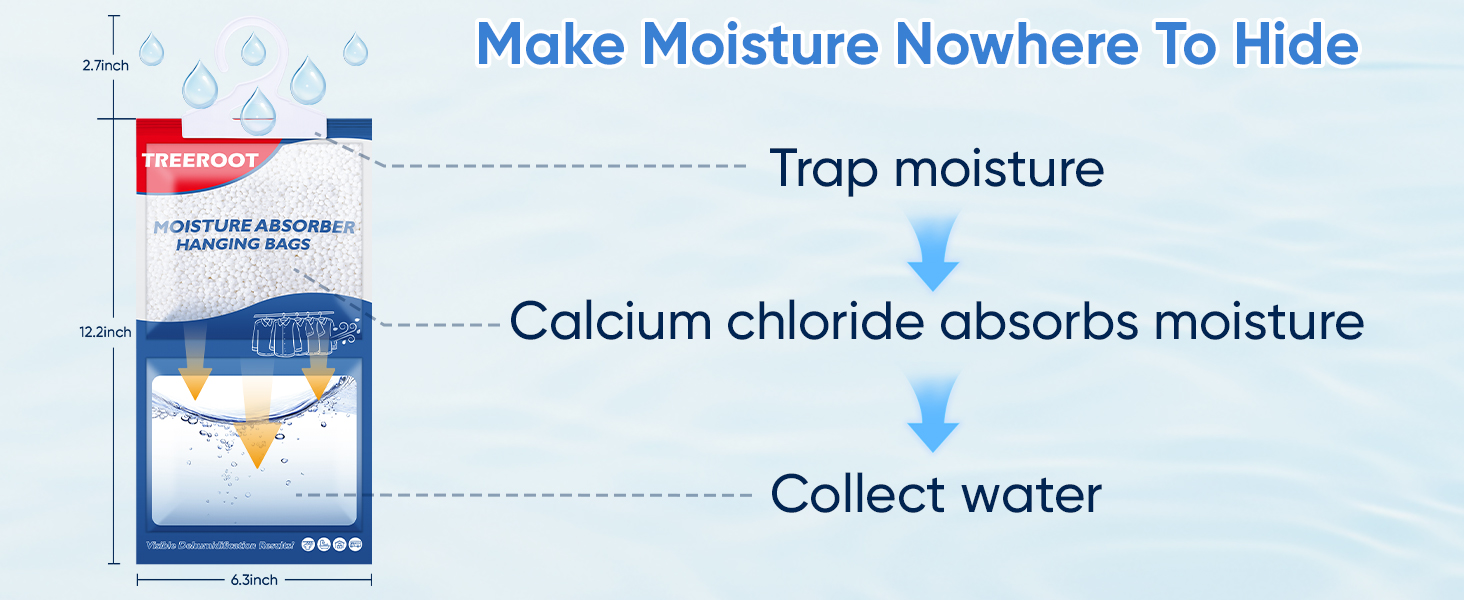moisture absorbers