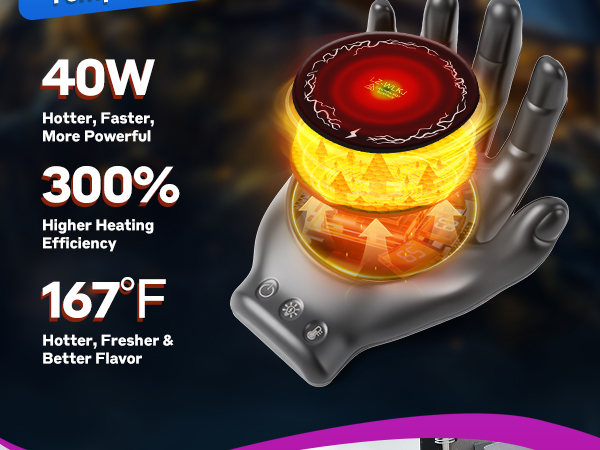 Hand Heating Mug Warmer &amp;amp; Mug Set - 3 Temp Settings, Coffee Cup Warmer Plate for Desk Auto Shut Off