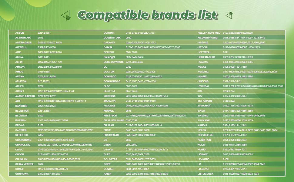 remote control air conditioner universal ac voltas hisense tgm gree friedrich shirlpool unit mini