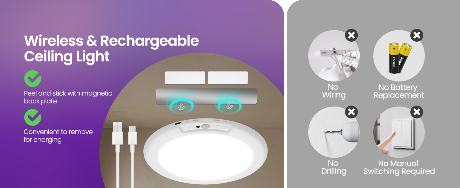Battery Operated LED Ceiling Light