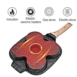 Even heat conduction bottom