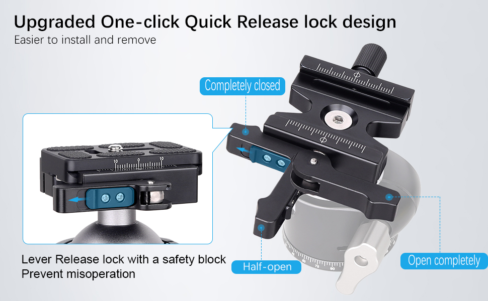 tripod ball head