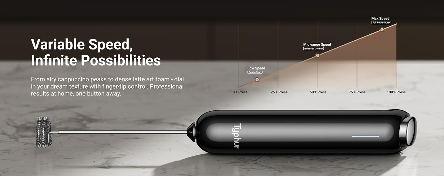 typhur InstaWhisk MF04