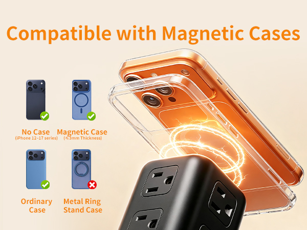 Extension Cord with Multiple Outlets