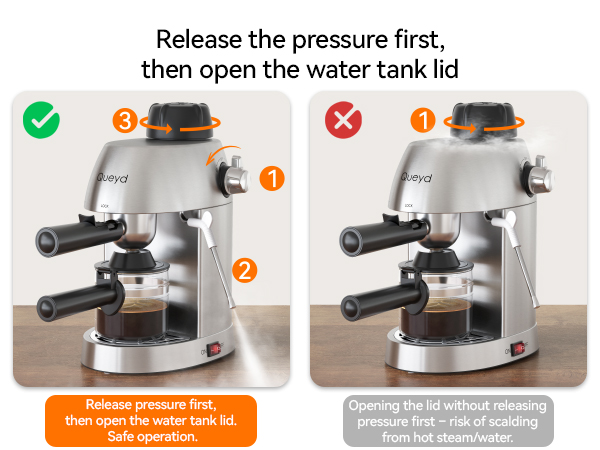 3.5 Bar-Release the predssure-APP