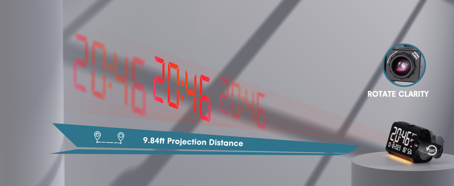 Projection Distance