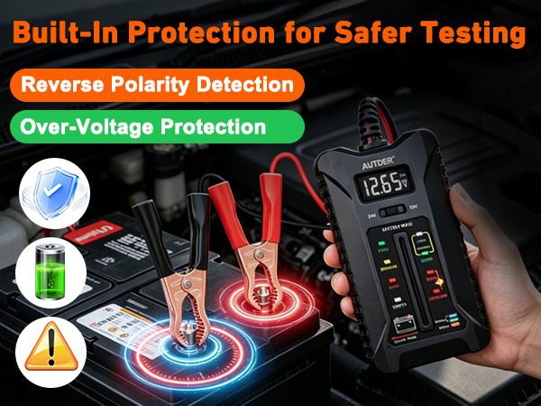Text reads 'Built-In Protection for Safer Testing', 'Reverse Polarity Detection', 'Over-Voltage Protection'. Digital multimeter displayed with red test leads, battery icon, and protection symbols.