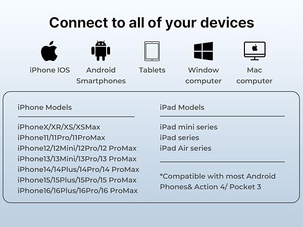 wide compatibility