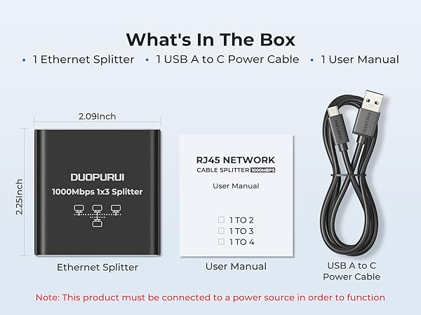 Product includes a ethernet splitter, cat6 splitter a manual and a power cord