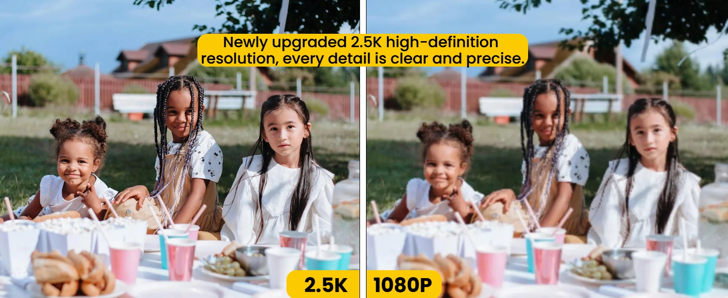 Cameras for Home Security