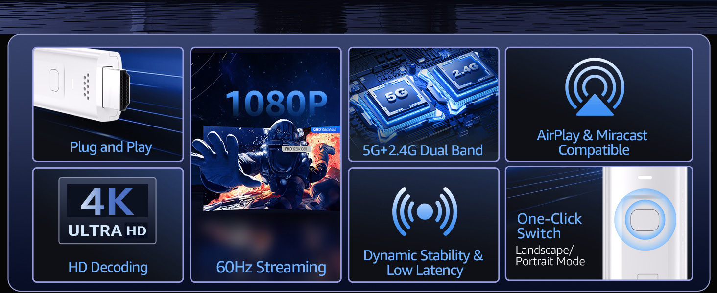 Wireless HDMI Display Adapter
