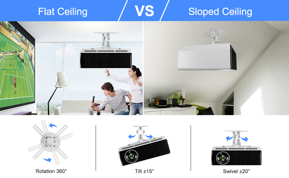 FLAT CEILING OR SLOPED CEILING