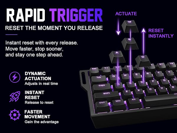 Rapid Trigger hall effect gaming keyboard linear magnetic switches adjustable actuation