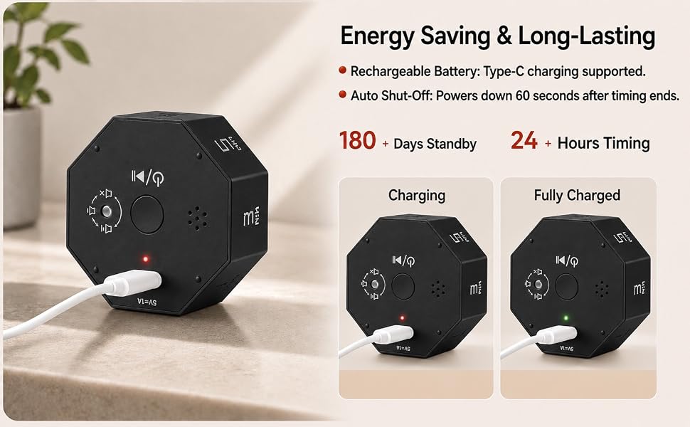 Energy Saving &amp;amp; Long-Lasting