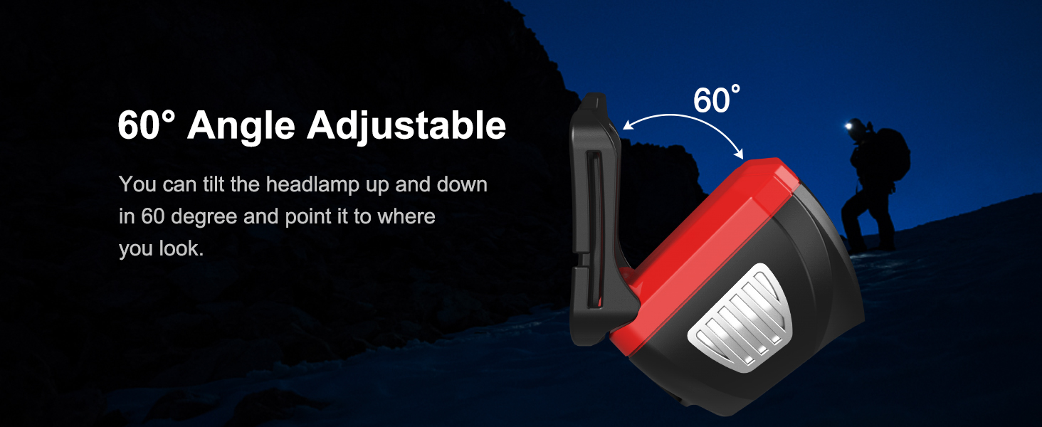 rechargeable headlight