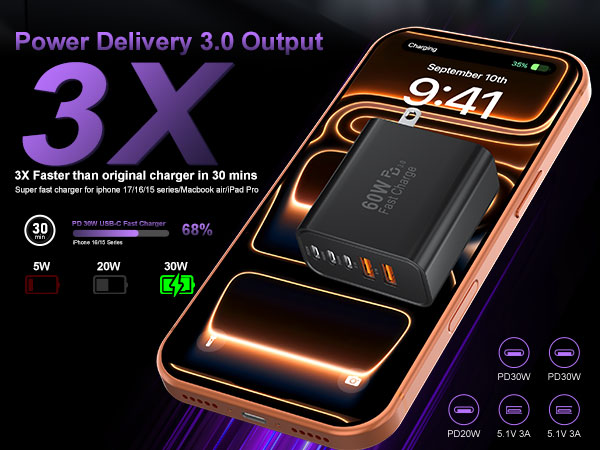 usb c wall fast charger block cube plug power adapter