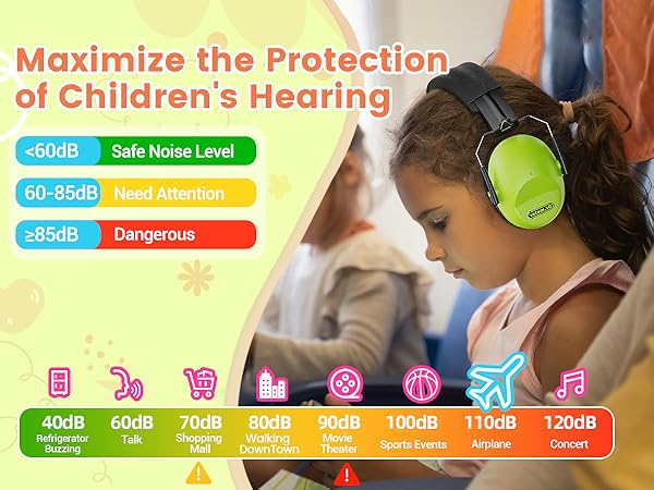 Dr.meter Noise Cancelling Headphones for Kids Ear Protection Hearing Protection Ear Muffs Adults