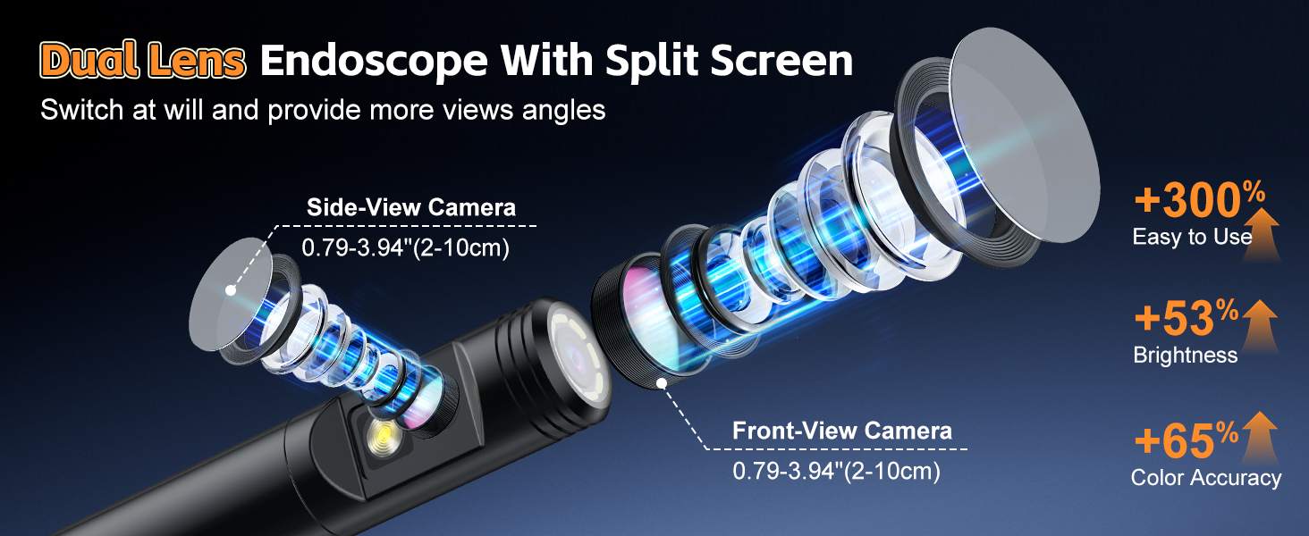 endoscope camera with light