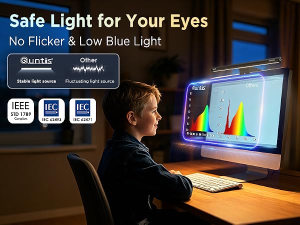 No Flicker &amp;amp;amp; Low Blue Light