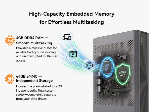 High-Performance Specs