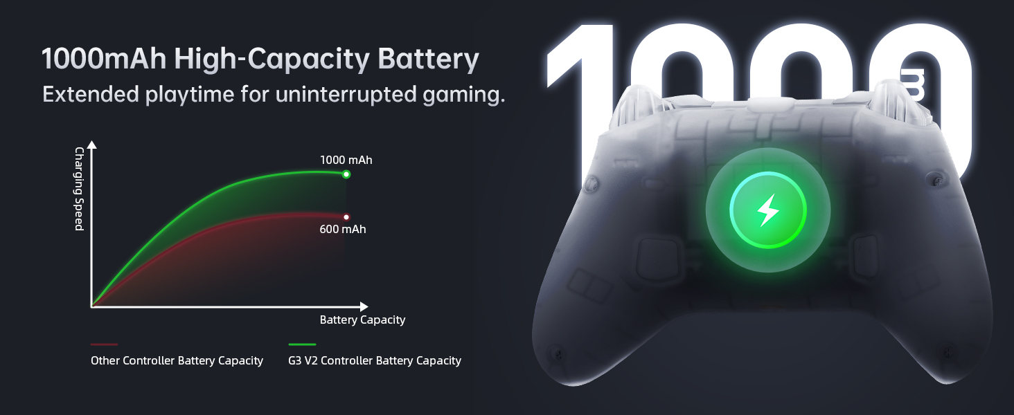 pc gaming controller