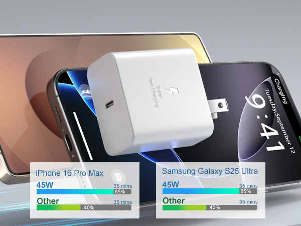 super fast charger usb c