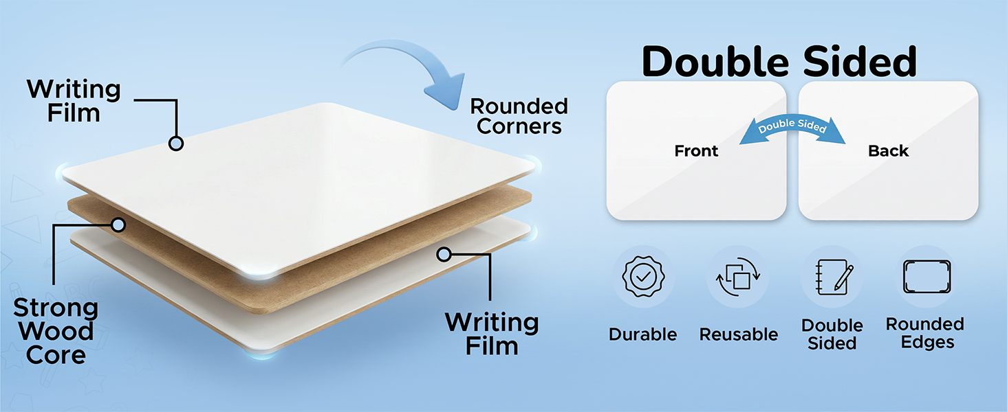 dry erase board
