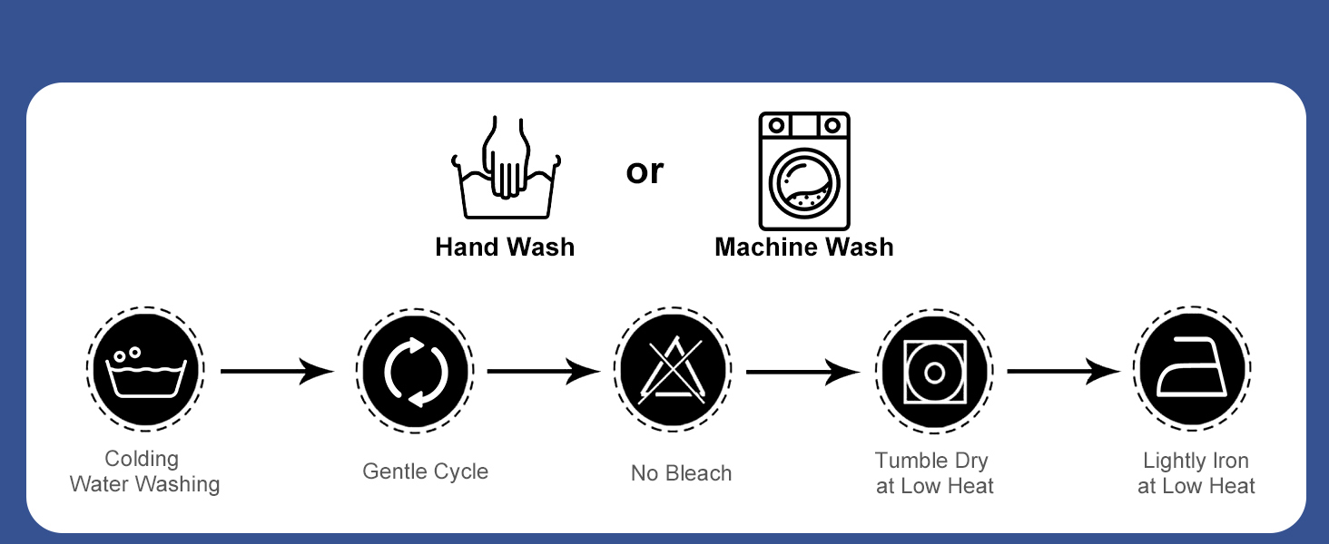 Washing Tips