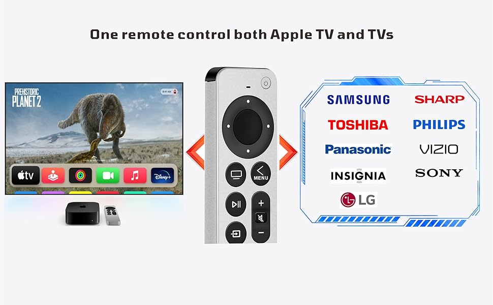 apple tv remote